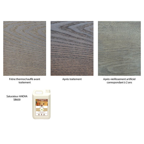 Saturateur Bardage pour Douglas, Red Cedar & Mélèze