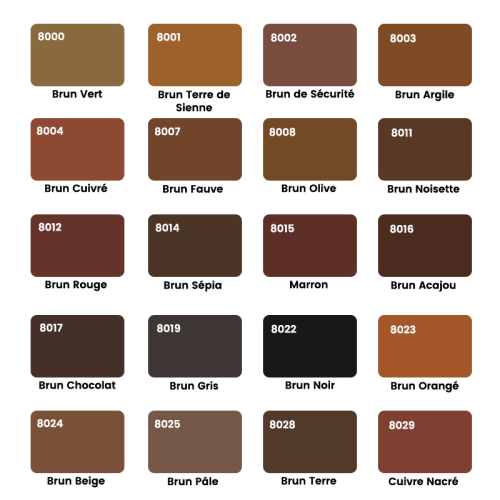 Peinture Bois Extérieur PBE900 - Peinture ral pour bois