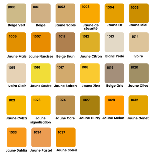 Peinture Bois Extérieur PBE900 - Peinture ral pour bois