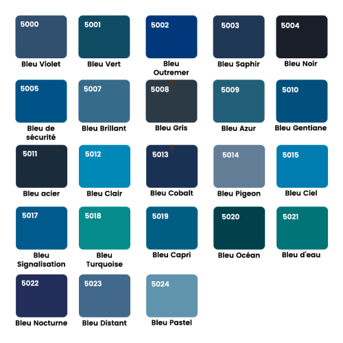 Peinture Bois Extérieur PBE900 - Peinture ral pour bois