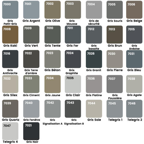 Peinture Bois Intérieur PBI900 : Peinture meubles en bois et boiseries
